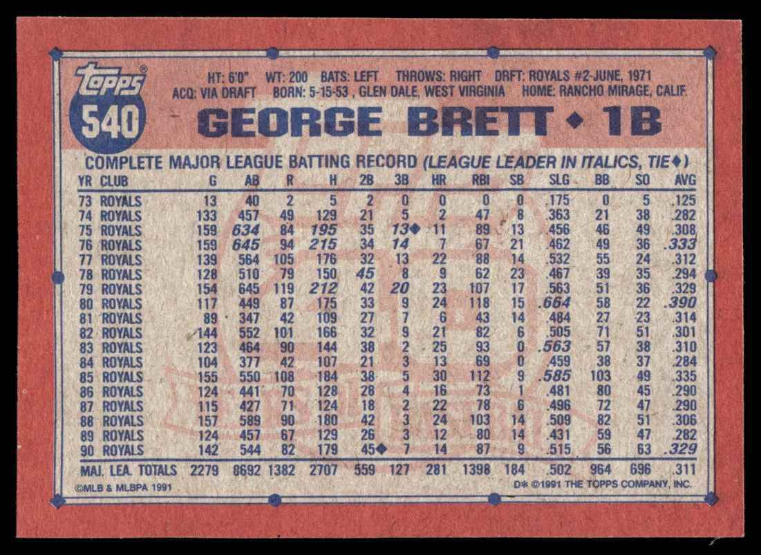 1991 Topps George Brett #540