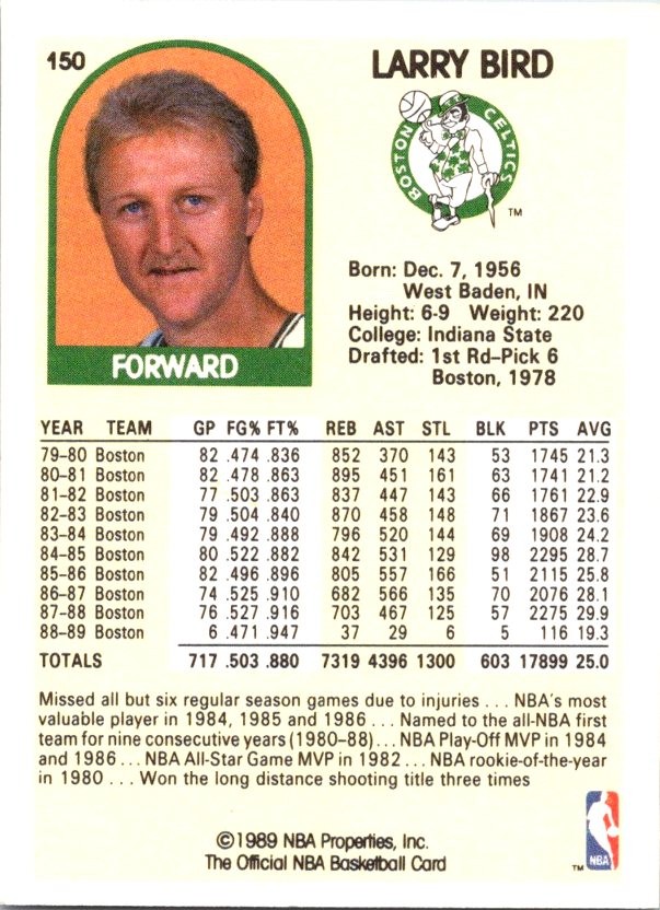 1989-90 Hoops – Larry Bird – #150 Base Card – Boston Celtics