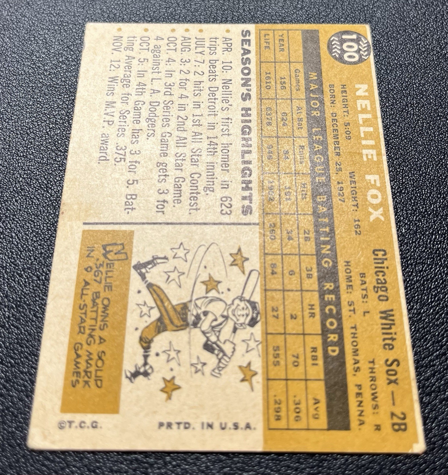 1960 Topps Nellie Fox #100