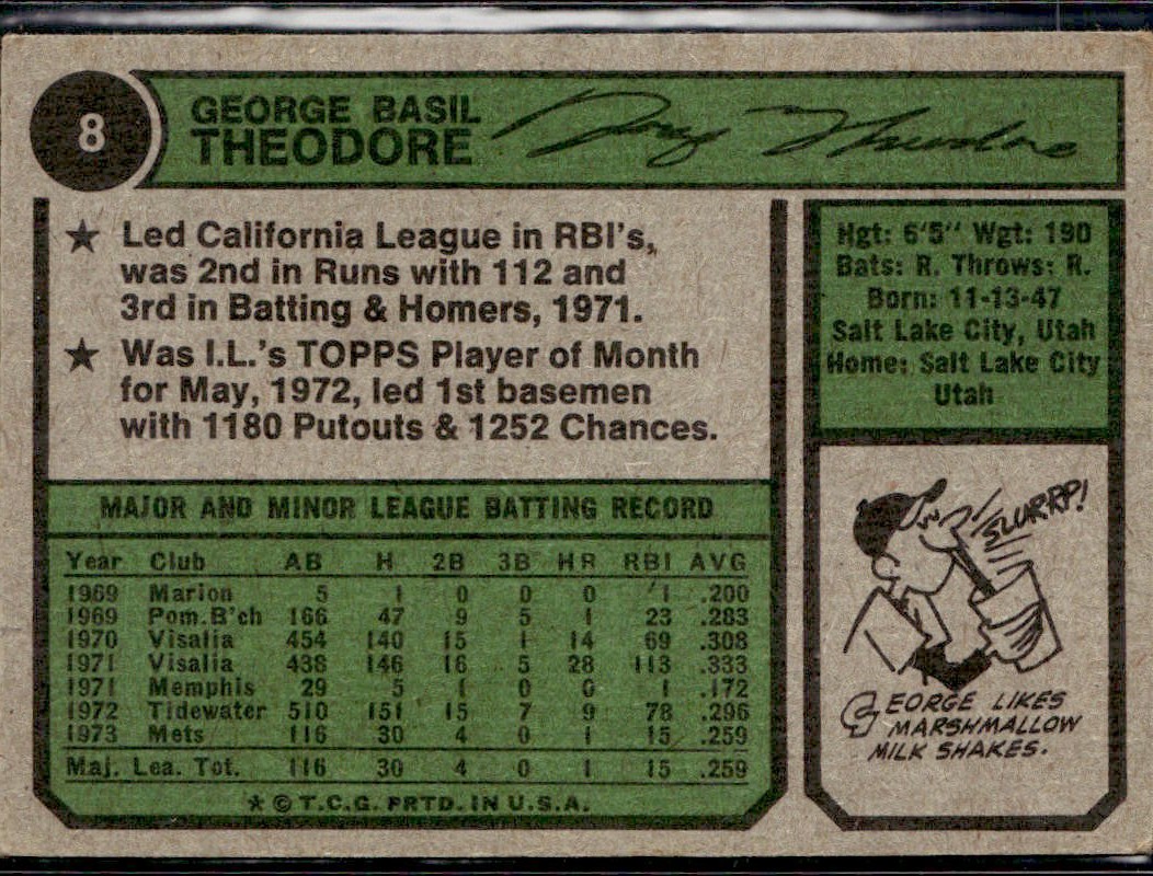 1974 Topps #8 George Theodore N/A N/A RC