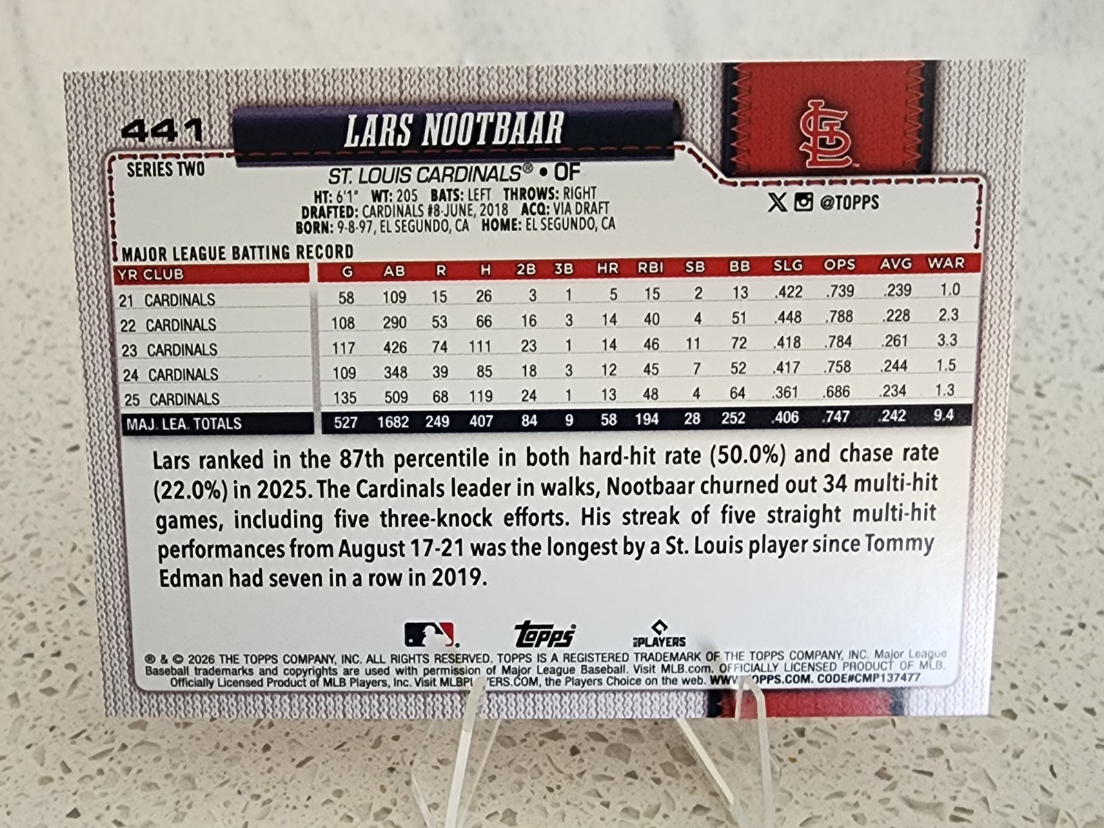 2026 Topps Series 2 Lars Nootbaar Pink Holofoil St Louis Cardinals Horizontal