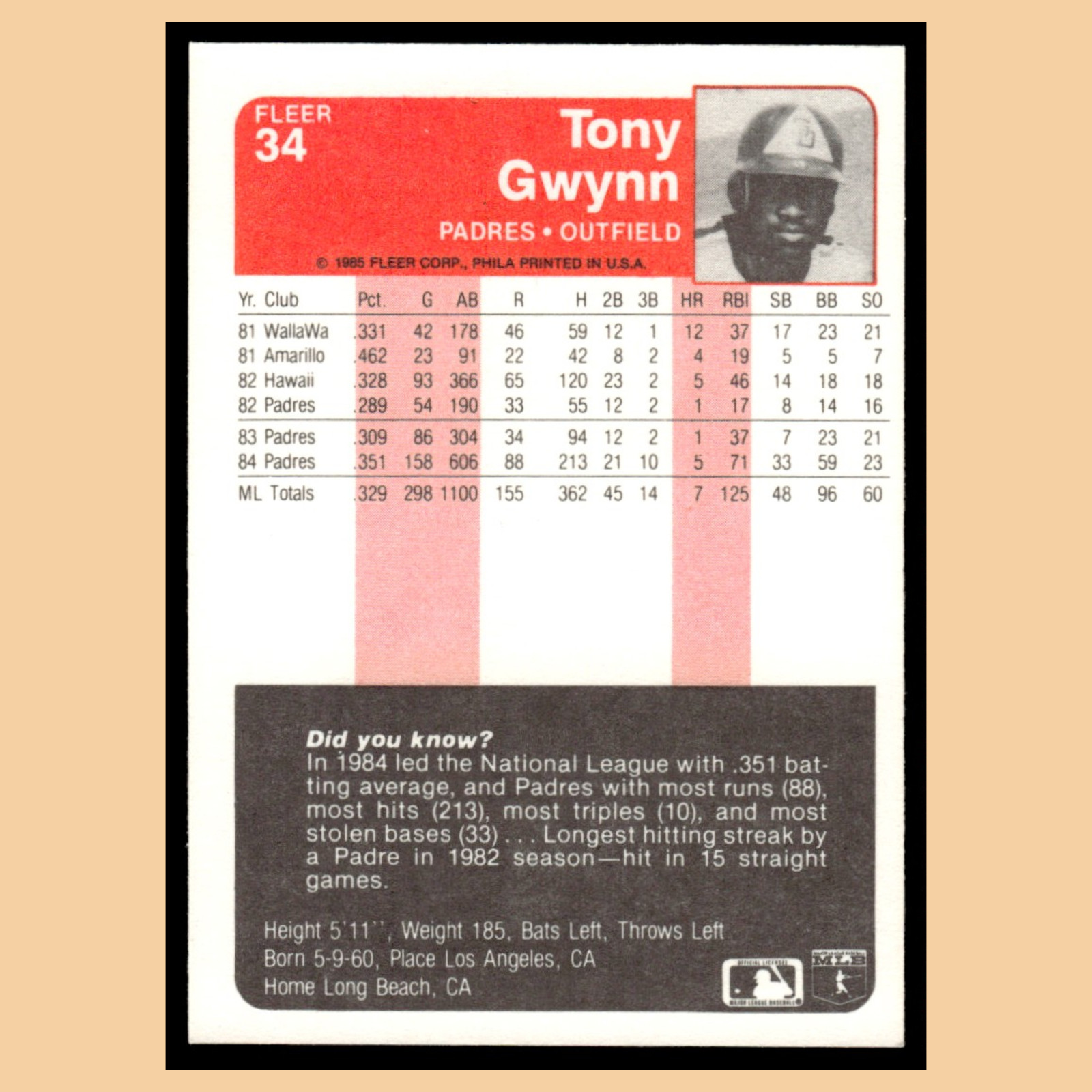 Tony Gwynn #34 1985 Fleer San Diego Padres Baseball Card MLB NM