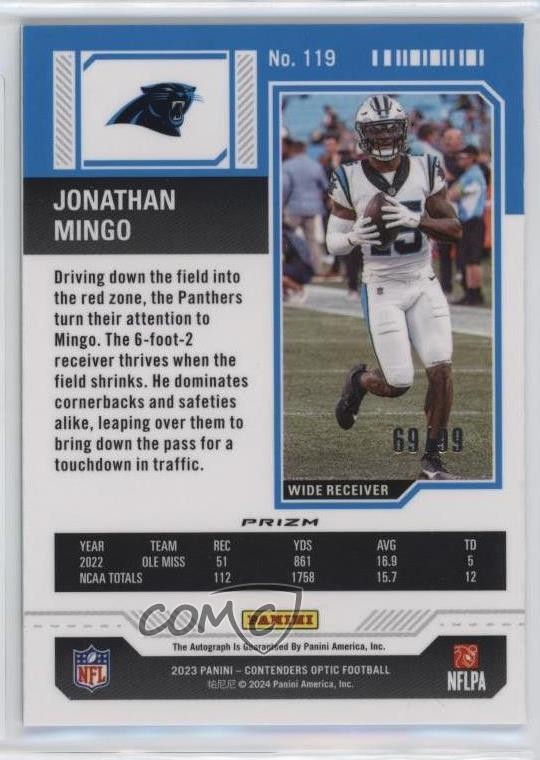 2023 Panini Contenders Optic Teal Prizm 69/99 Jonathan Mingo Rookie Auto RC 10tb