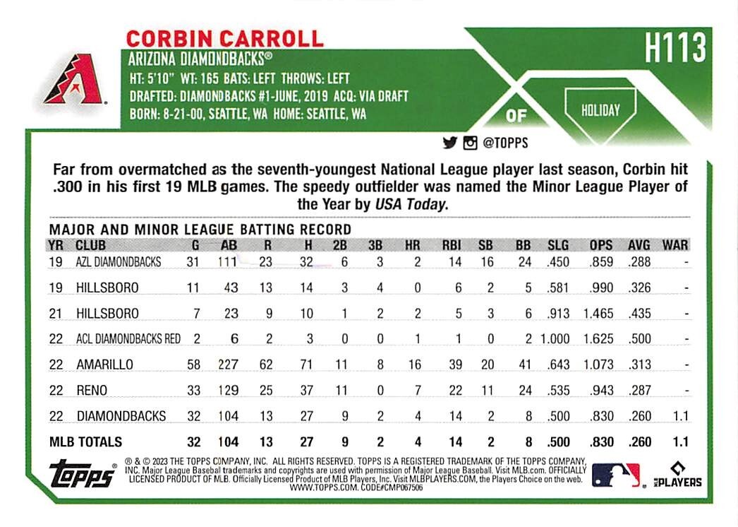 2023 Topps Holiday #H113 Corbin Carroll RC Rookie Card Arizona Diamondbacks💎⚾💎