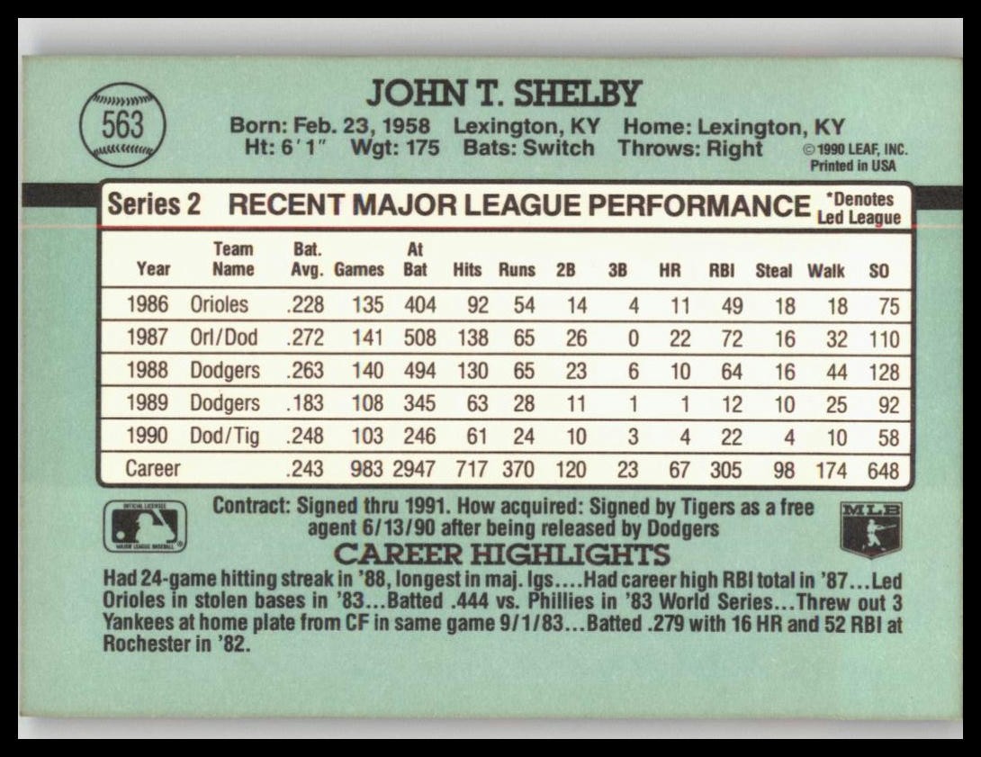 1991 Donruss #563b John Shelby