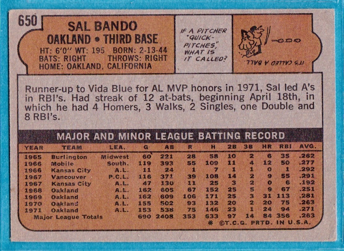 1972 Topps – Sal Bando #650