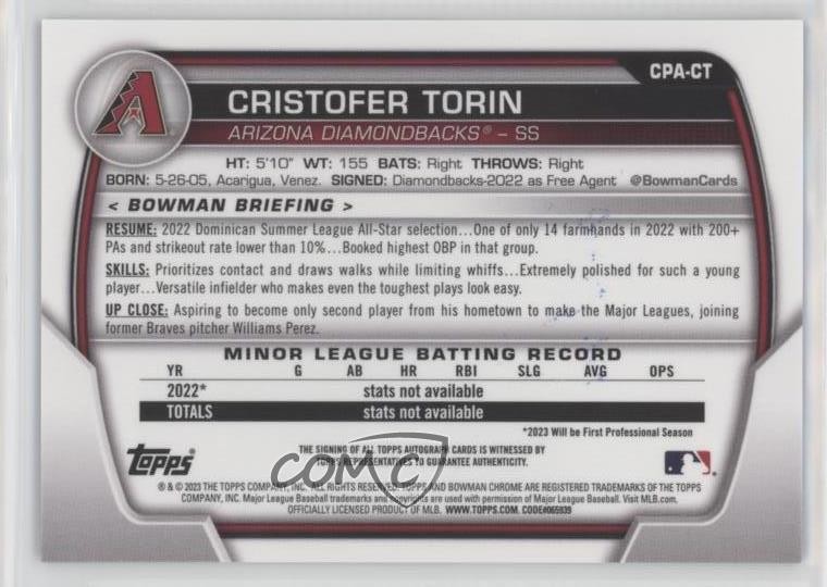 2023 Bowman Chrome Blue RayWave Refractor 1/150 Cristofer Torin #CPA-CT Auto 6fs