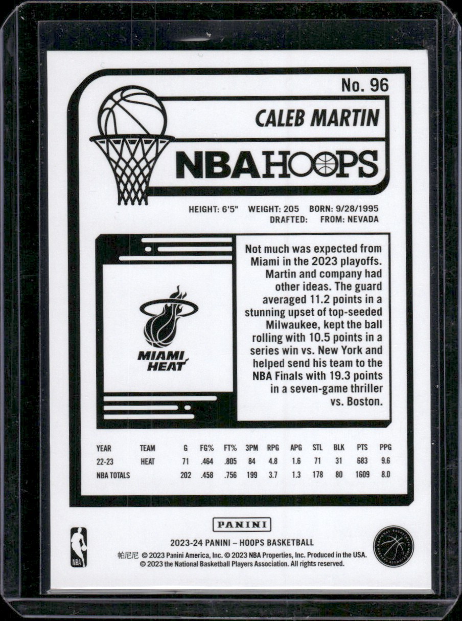 2023-24 Hoops #96 Caleb Martin Hyper Gold #/10