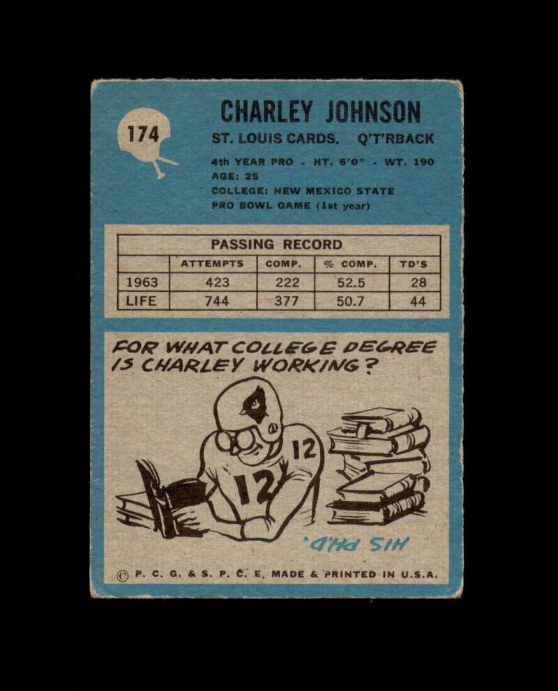 Charley Johnson Signed Original 1964 Philadelphia St. Louis Cardinals Autograph