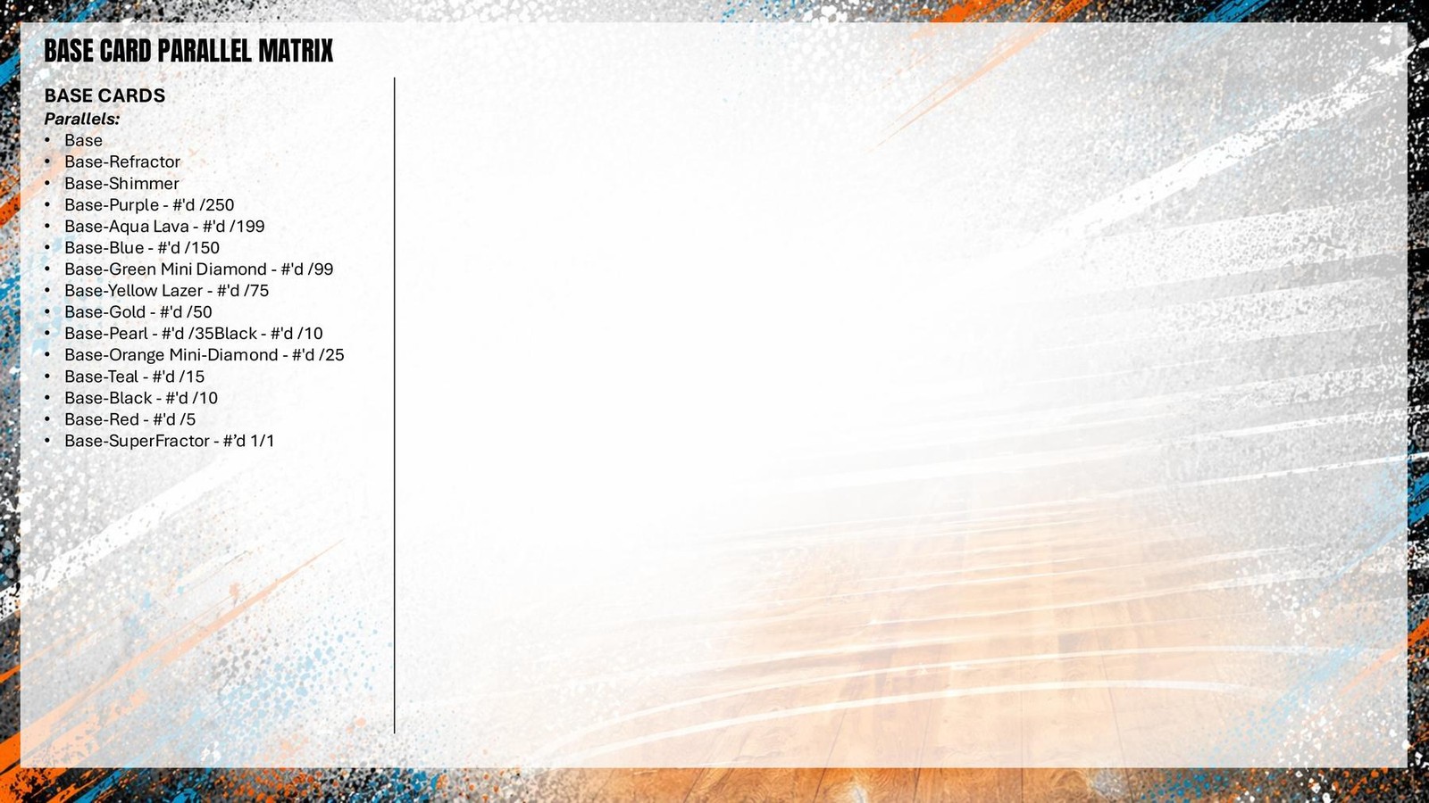 2025/26 BOWMAN UNIVERSITY BEST BASKETBALL HOBBY BOX