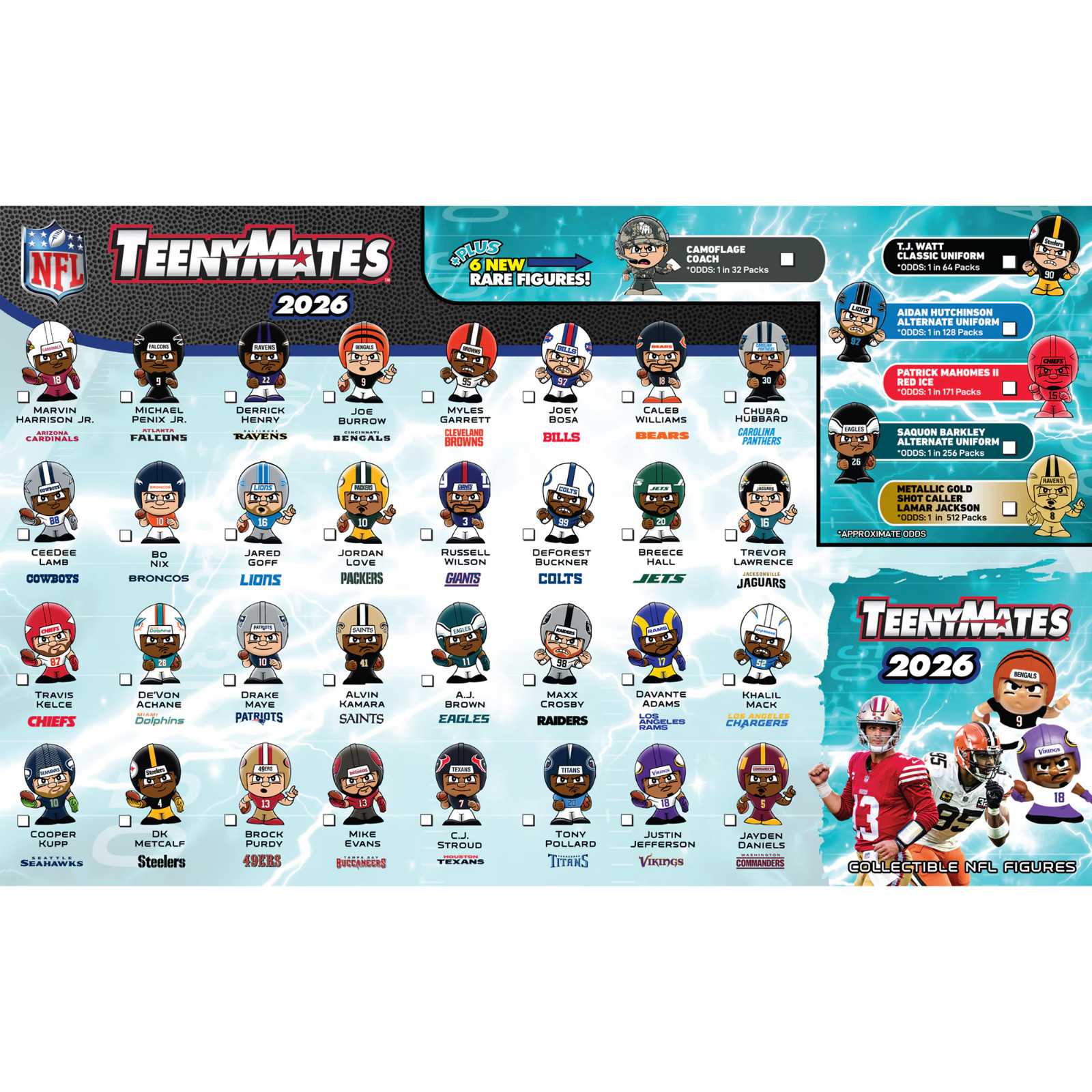 NFL TeenyMates 2026 – Series 14 – Figurines Blind Packs – 4 PACK – NEW