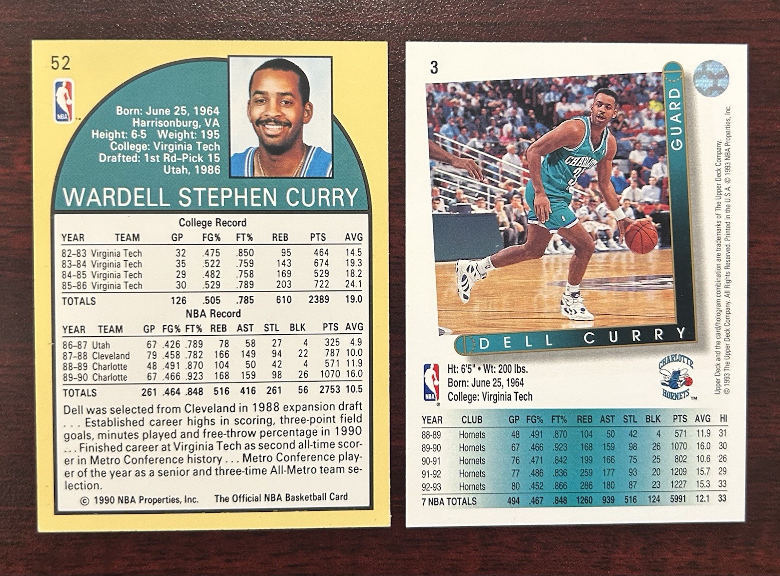 DELL CURRY (2-Card LOT) 1990-91 NBA Hoops #52, 1993-94 Upper Deck #3 – Hornets