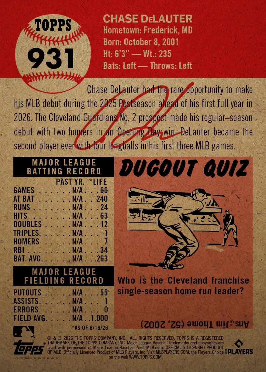 Topps Living Set Chase DeLauter #931 – Presale