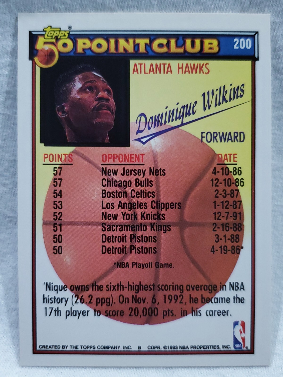 1992-93 Topps 50 Point Club – Dominique Wilkins #200 Atlanta Hawks