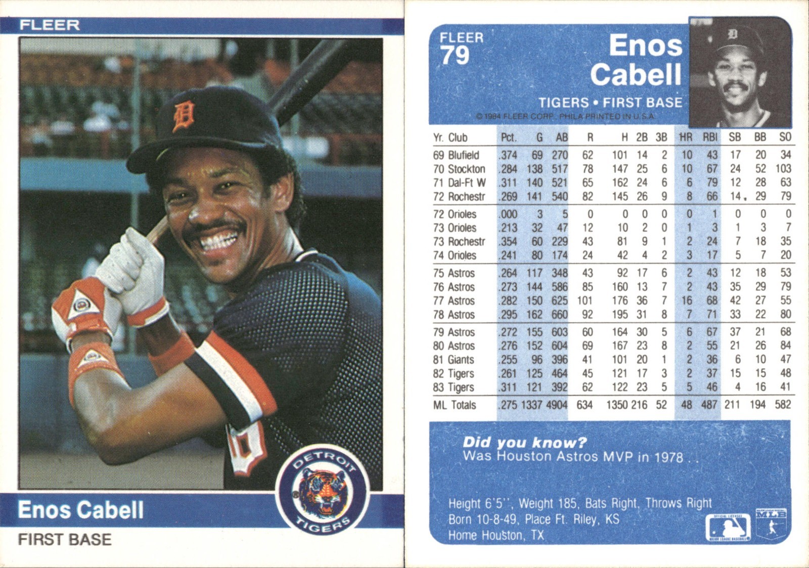1984 Fleer Tigers Team lot of 18 Baseball Cards Detroit Tigers MLB-1092