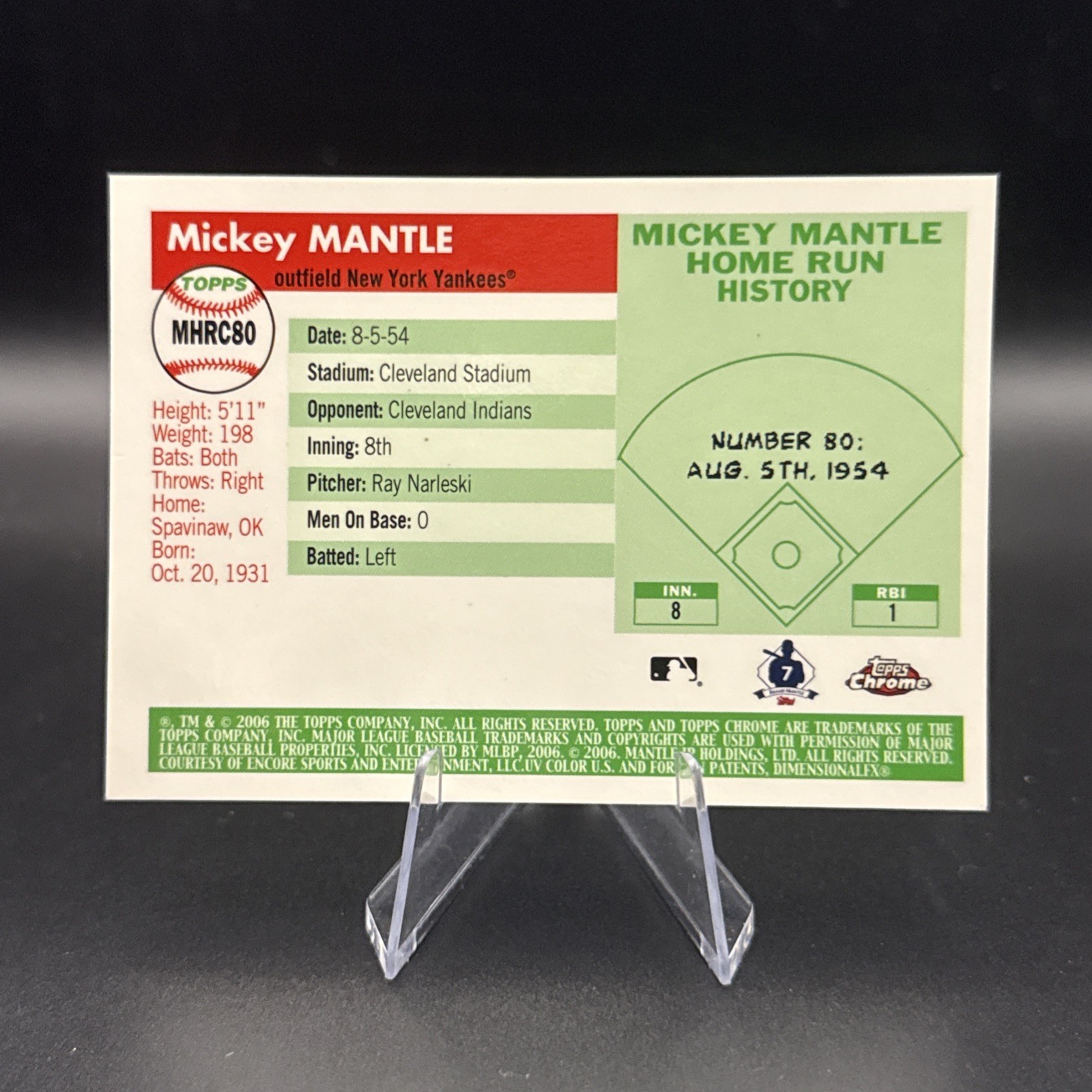 2007 Topps Chrome – Mickey Mantle Home Run History Mickey Mantle #MHRC80