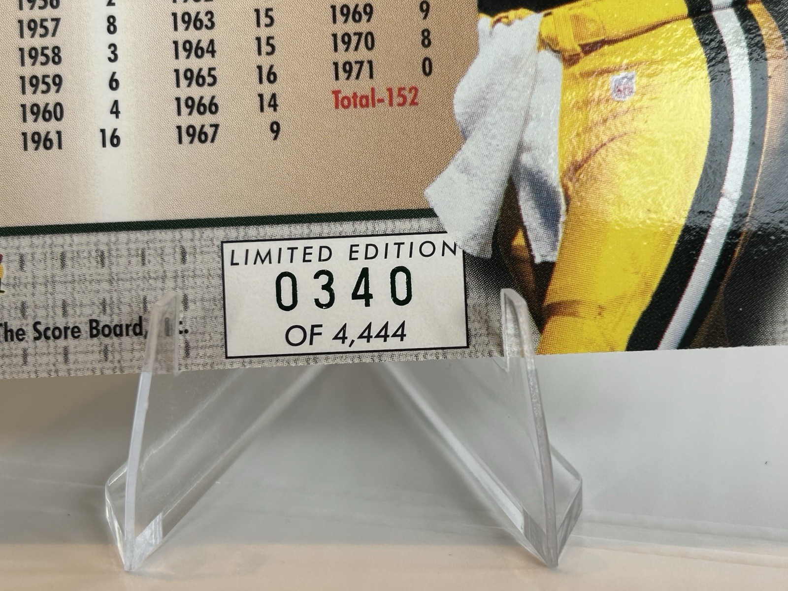 1997 The Score Board | Brett Favre #BF4 | Jumbo Limited Edition /4,444 | Packers