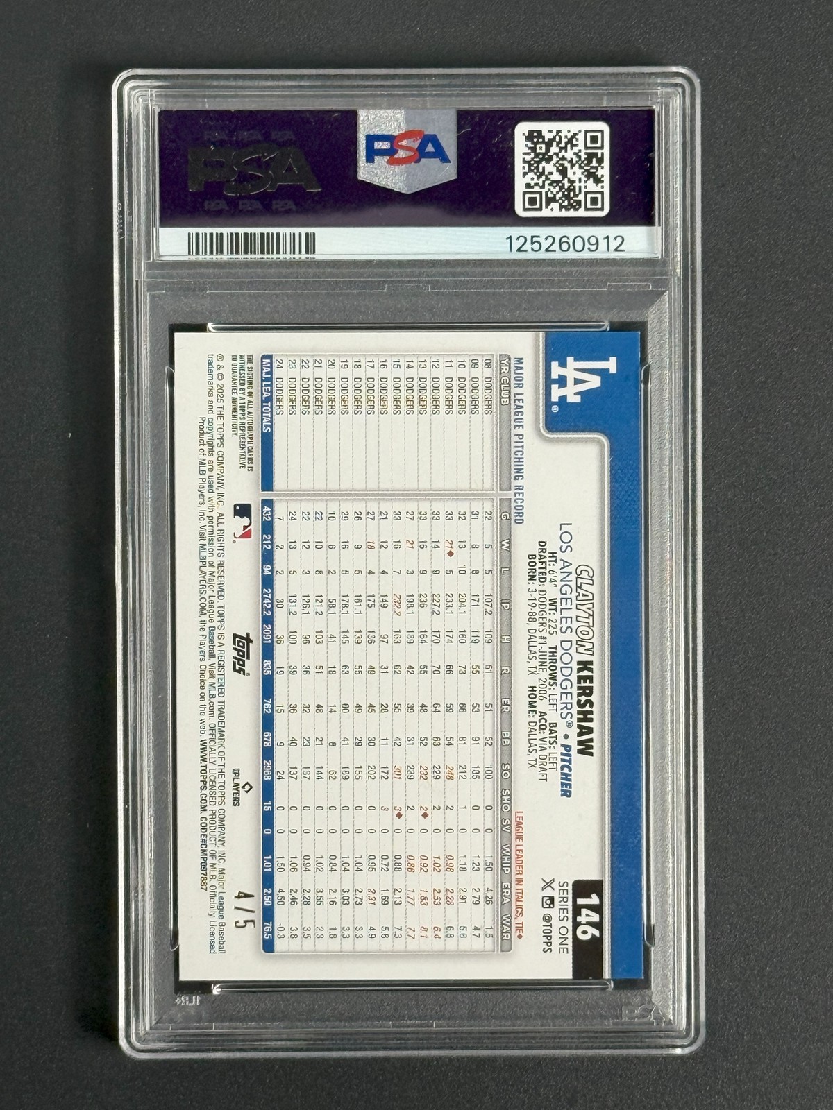 Clayton Kershaw – 2025 Topps – Flagship Real One Auto Red Foil #/5 – PSA 9