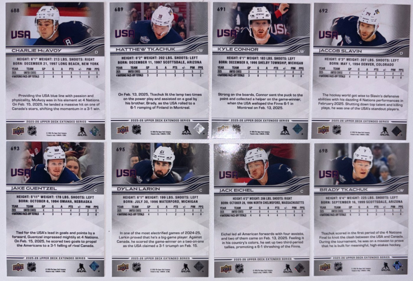 2025-26 Upper Deck Extended Series Team USA – Four Nations Face-Off Cards