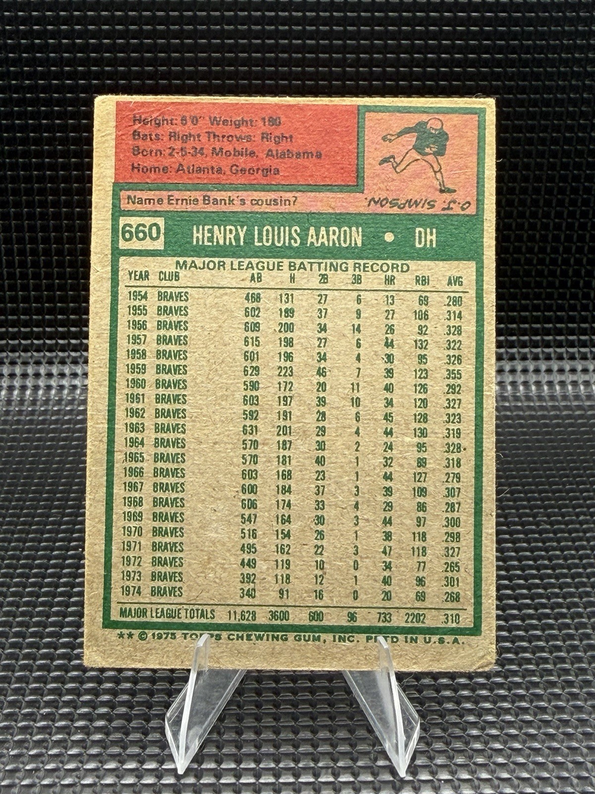 Topps 1975 Hank Aaron Milwaukee Brewers Baseball Card #660 Base Set