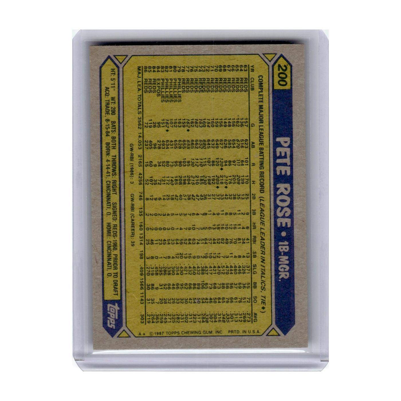 1987 Topps Pete Rose Reds #200.0