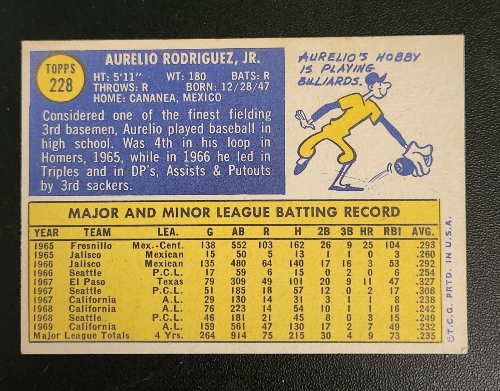 1970 Topps – Aurelio Rodriguez #228 Angels