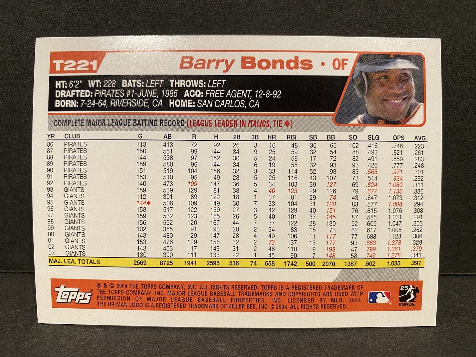 2004 Topps Traded and Rookies Barry Bonds #T221 Baseball Card MLB San Francisco!