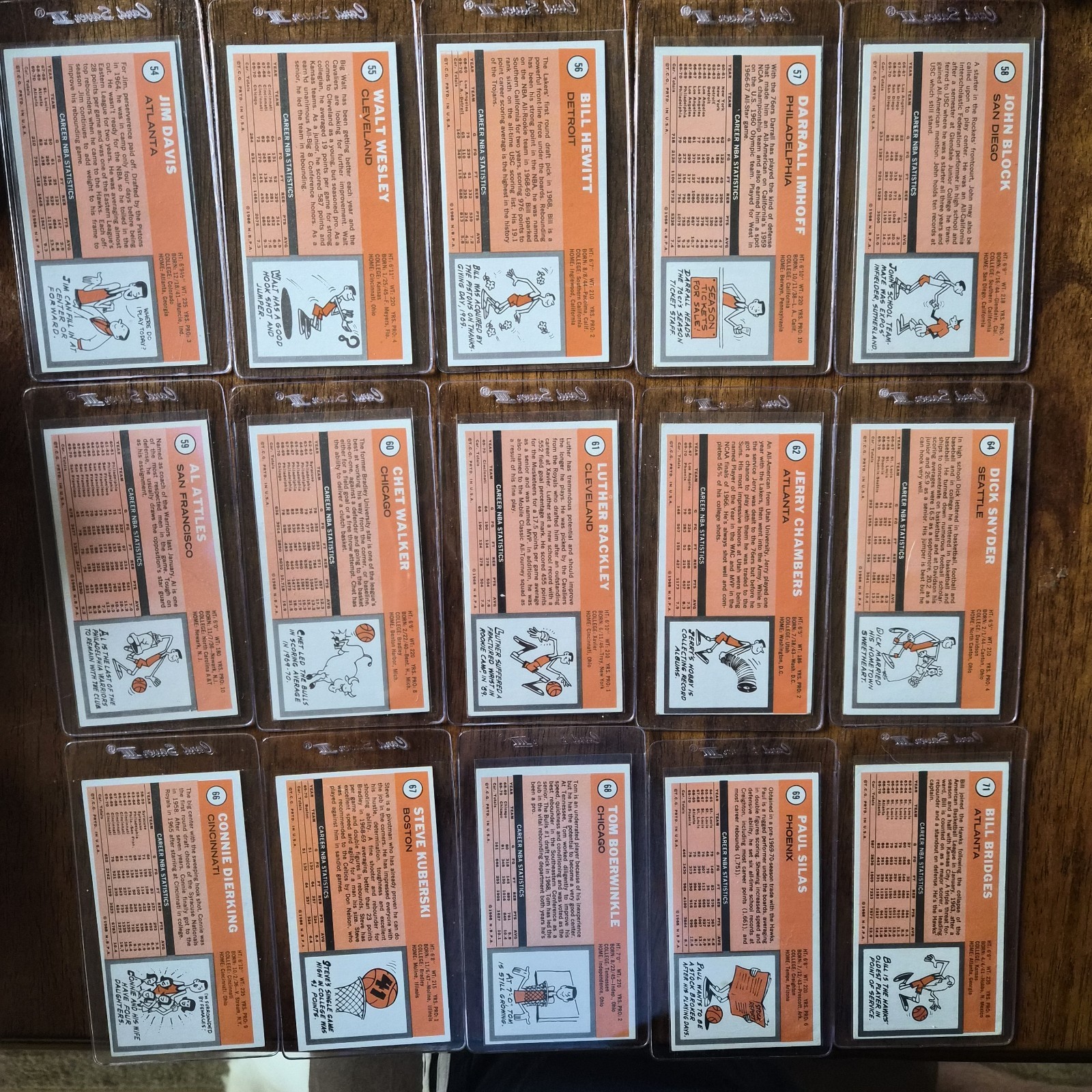 1970-71 Topps Basketball Near Set (171/175) Avg EX+ to NM