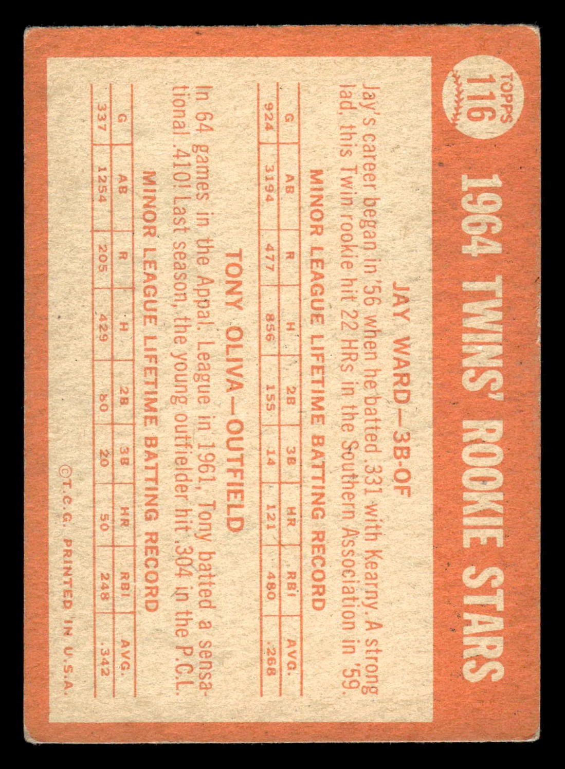 1964 Topps #116 Twins 1964 Rookie Stars (Tony Oliva) – VG-VGEX *TedsCardShack*