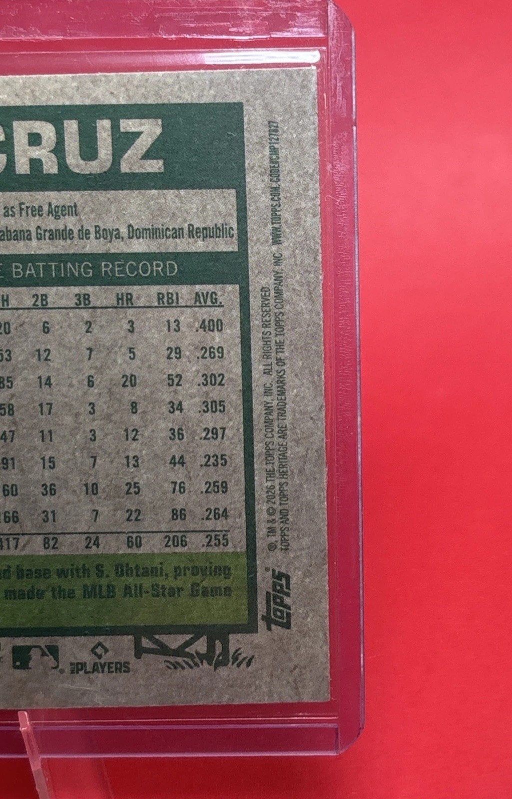 2026 Topps Heritage Elly de La Cruz Black Chrome /77 Cincinnati Reds #70