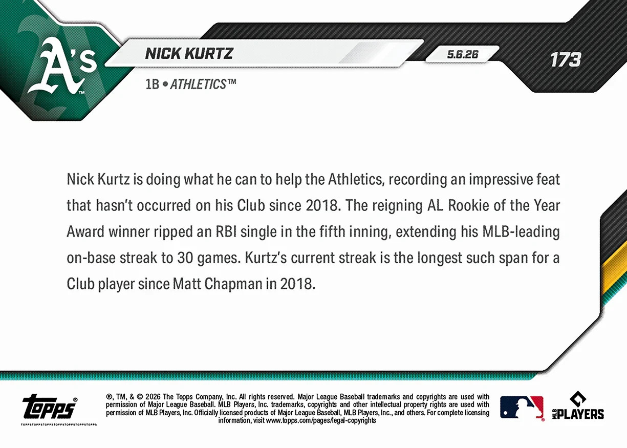 2026 Topps Now Card 173 Nick Kurtz 30 Day On Base Streak-25 Cents Shipping