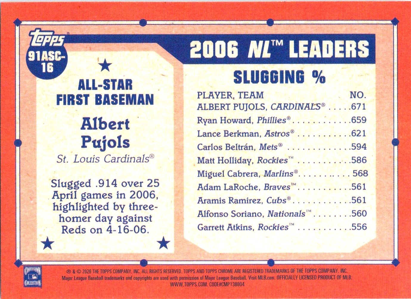 2026 Topps Series 2 #91ASC-16 Albert Pujols- All Star Mojo Refractor