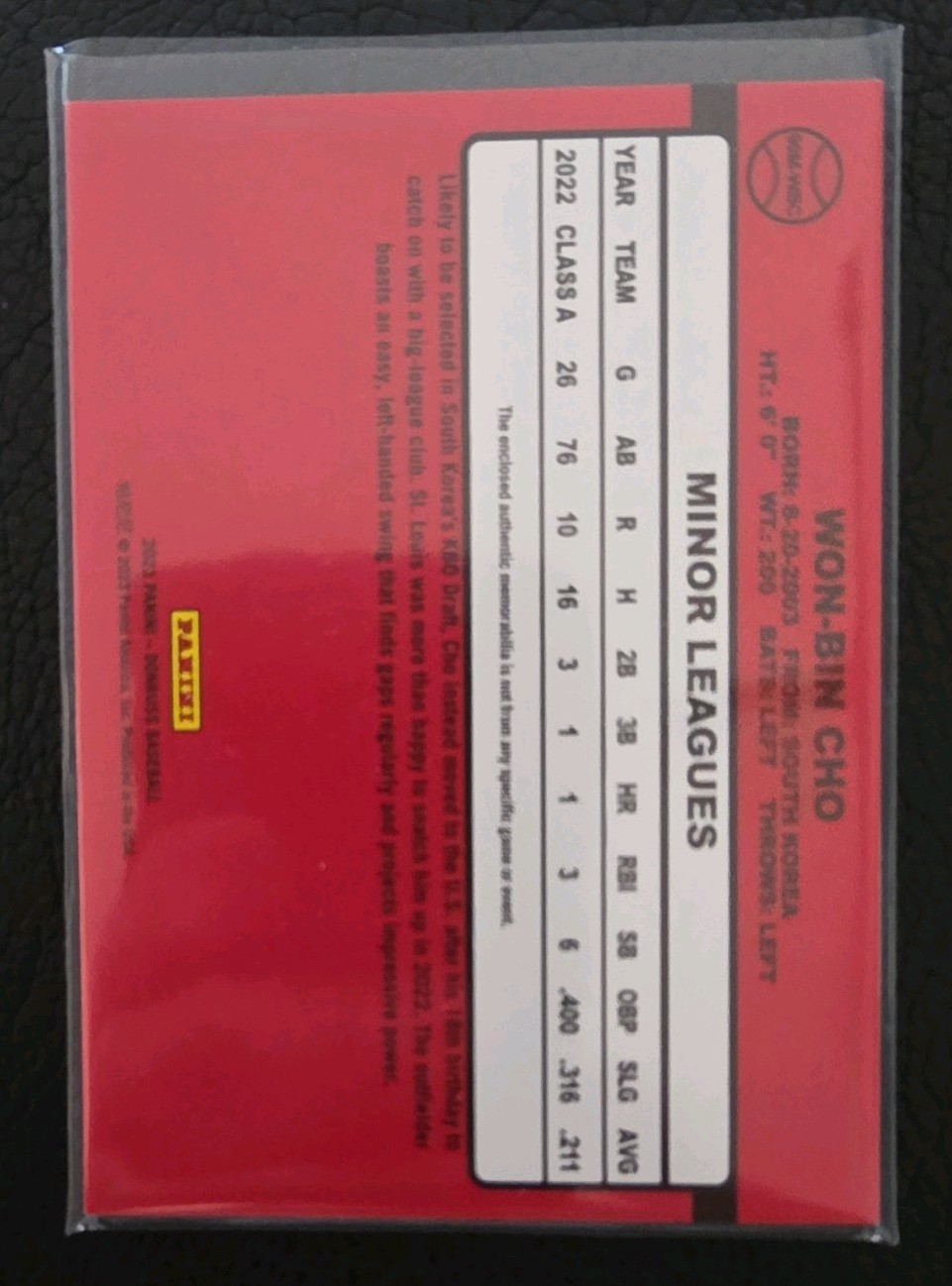 2023 Panini Donruss – Retro 1990 Materials Won-Bin Cho #90M-WBC (MEM, RC)