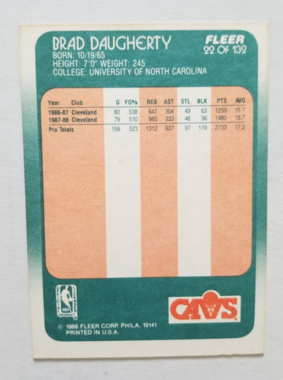 1988-89 Fleer #22 Brad Daugherty Cleveland Cavaliers