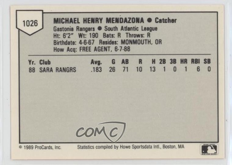 1989 ProCards Minor League Team Sets Mike Mendazona #1026 0q3