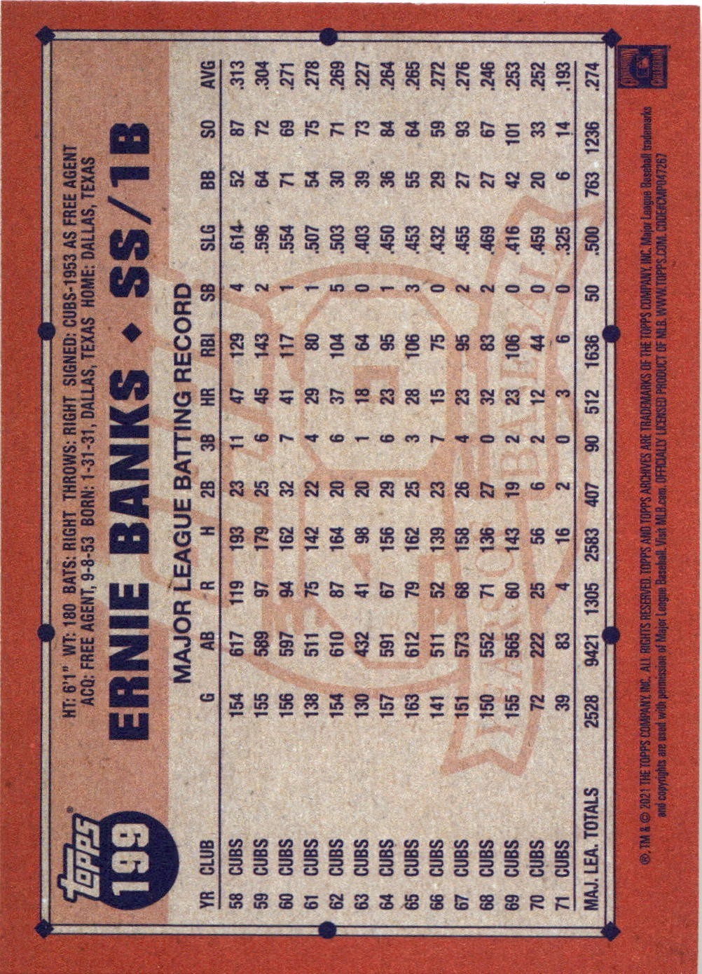 2021 Topps Archives – 1991 Topps Ernie Banks #199