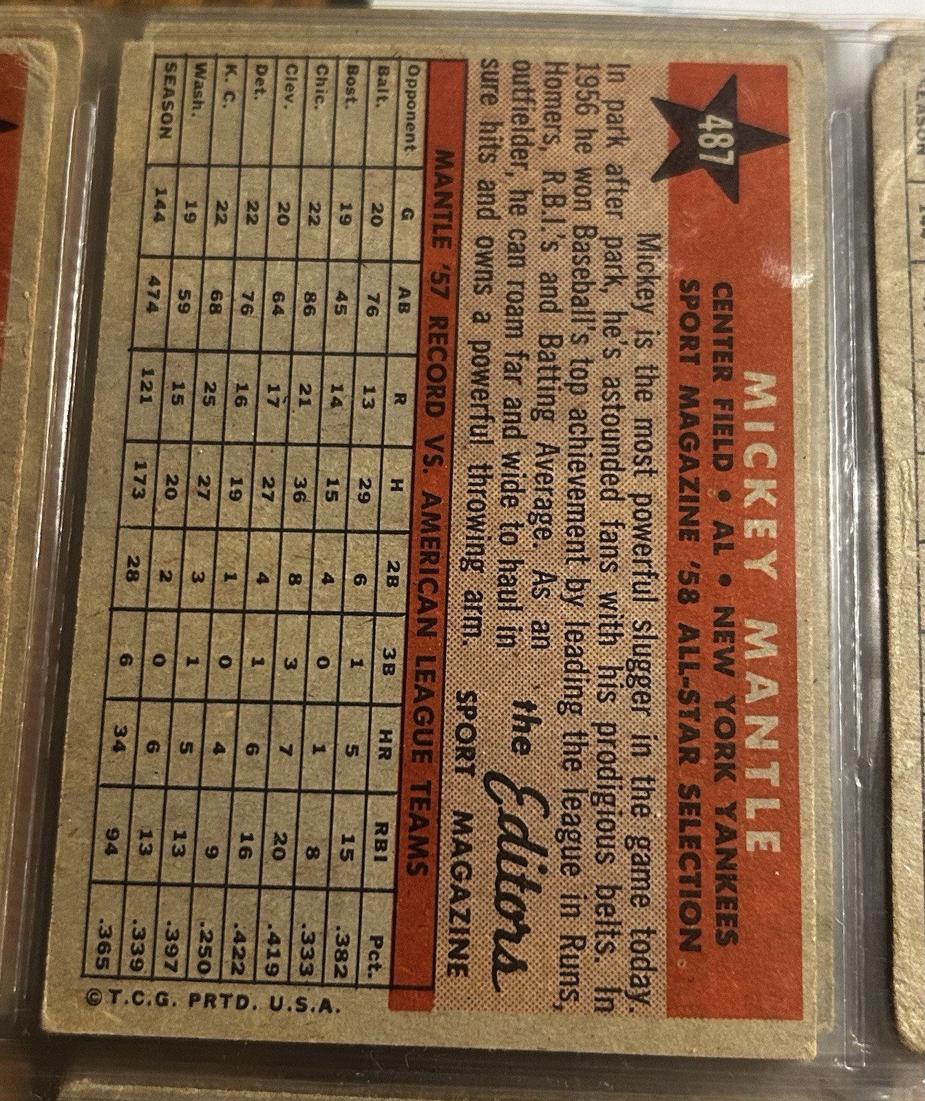 Sport Magazine 1958 ’58 All-Star Selection Mickey Mantle All-Star #481 Yankees
