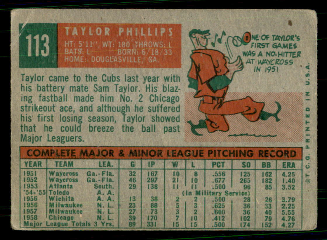 1959 Topps Baseball #113 Taylor Phillips PR (Filler) *RC2