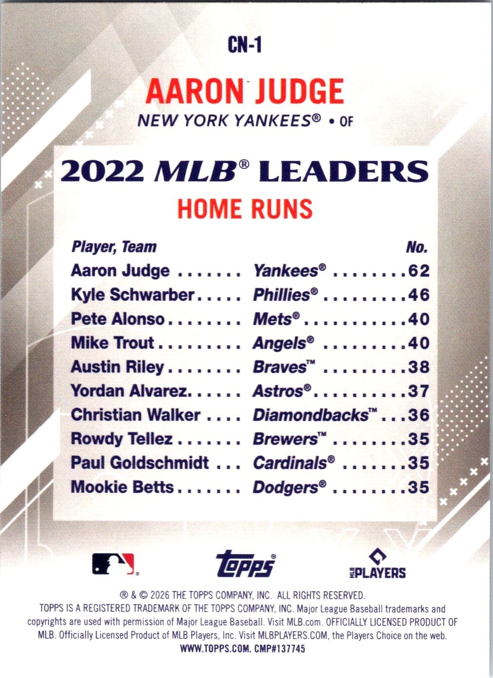 2026 Topps Series 2 Aaron Judge CN-1 Crooked Numbers