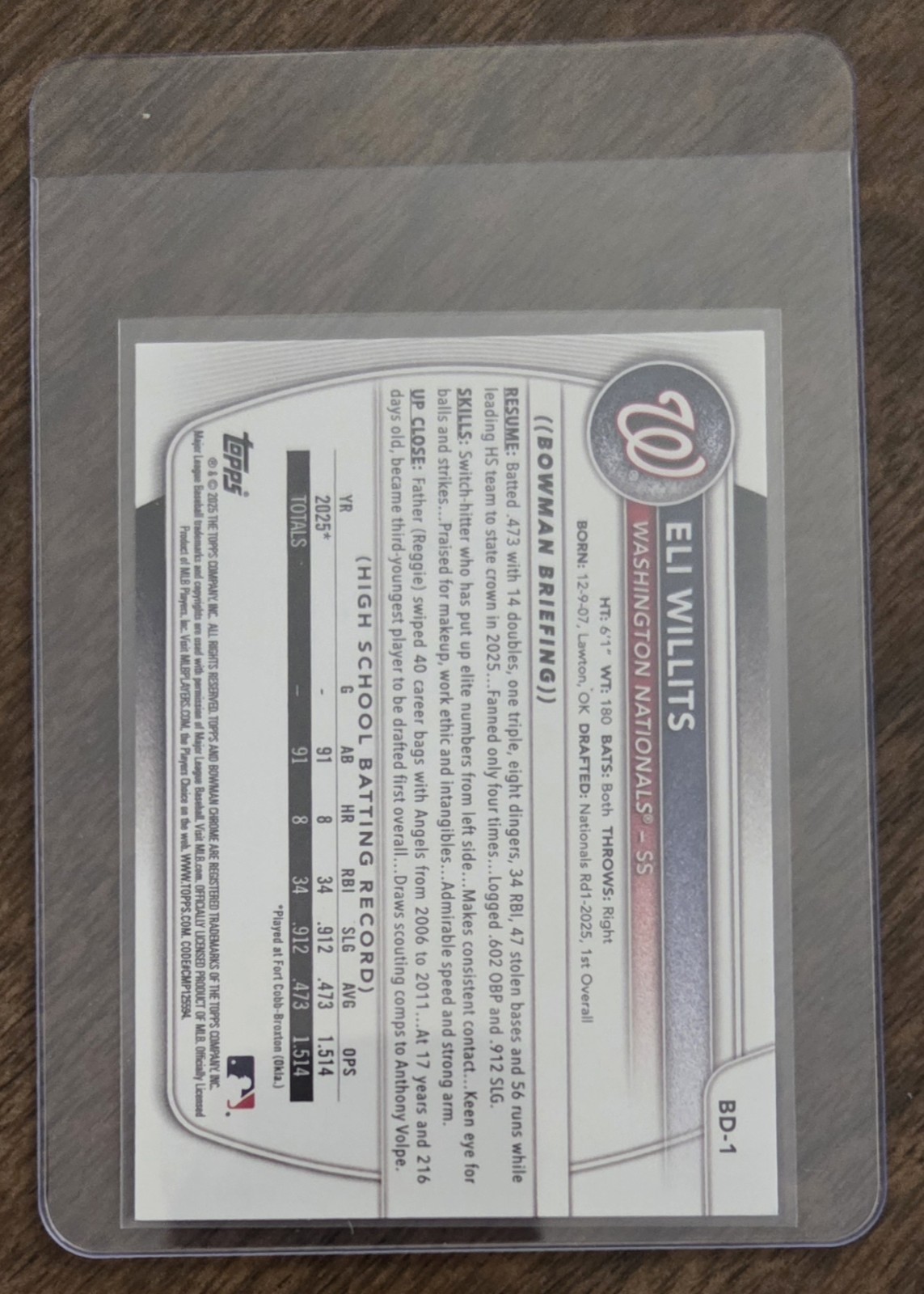 ELI WILLITS 2025 Bowman Draft 1st! #BD-1 Washington Nationals RC