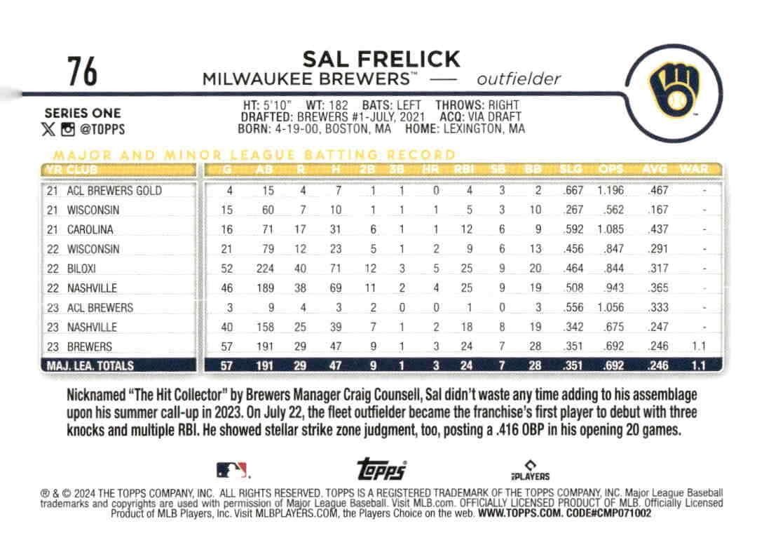 2024 Topps #76 Sal Frelick