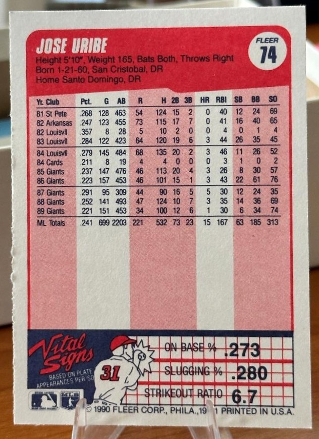 1990 Fleer #74 Jose Uribe (BIRTHDAY ERROR) Should be 1959