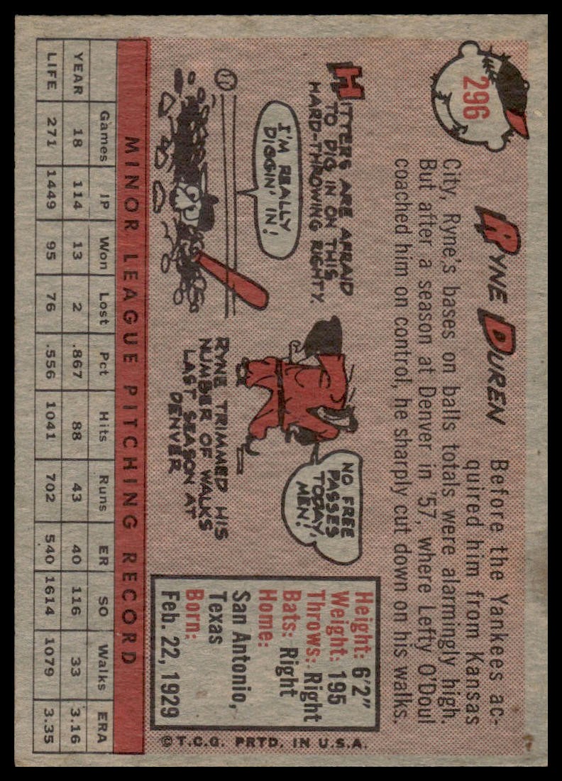 1958 Topps Ryne Duren #296 Rookie New York Yankees – Excellent