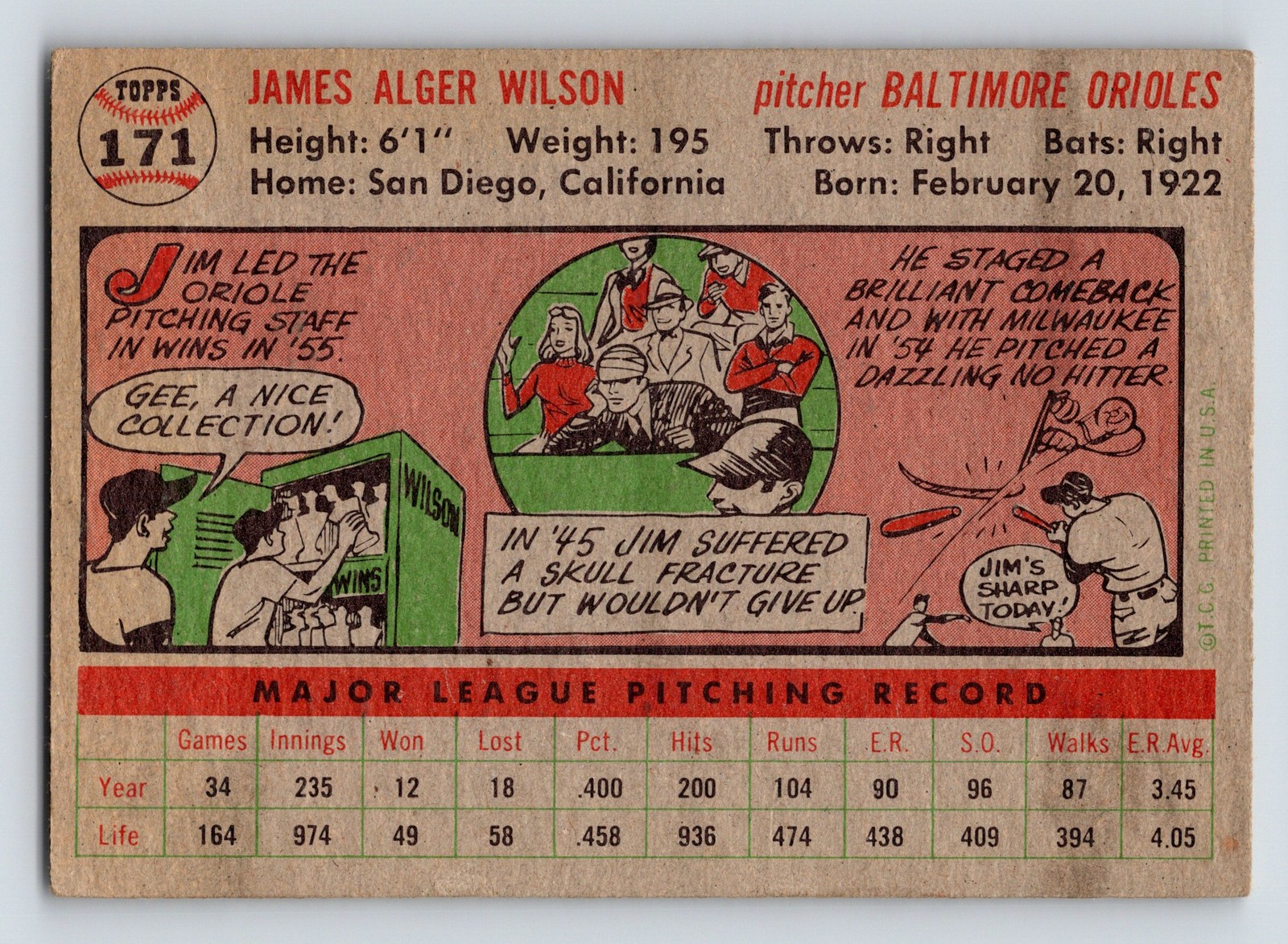 1956 Topps #171a Jim Wilson : Grey Back