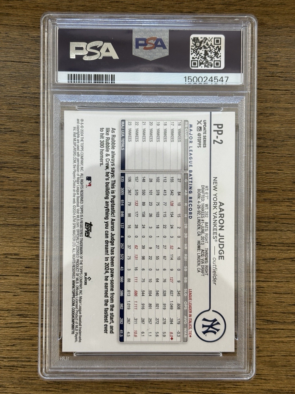 2024 Topps Update Aaron Judge Paw Patrol #PP2 PSA 10