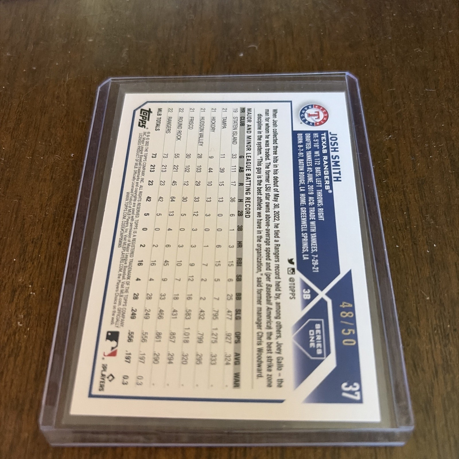 2023 Topps Series 1 – Josh Smith #37 Blue SP #48/50 (RC)