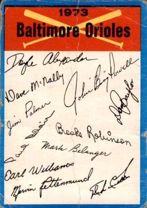 1973 TOPPS Blue Team Checklists Unmarked – You Pick. VG to NRMT