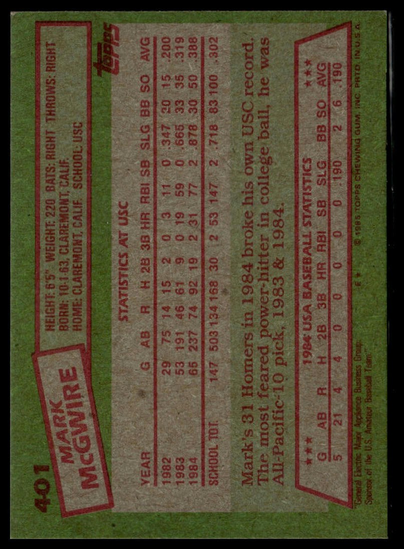 1985 Topps #401 Mark McGwire