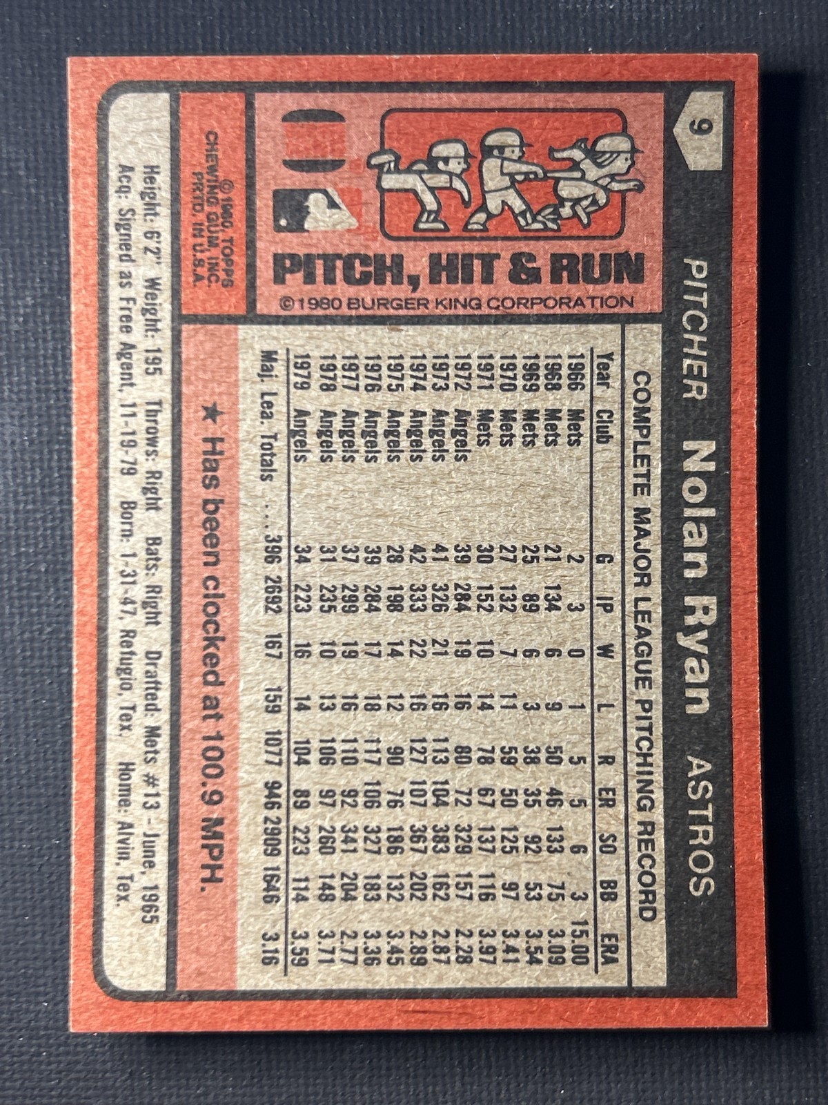 1980 Topps Burger King Pitch, Hit & Run – Nolan Ryan #9