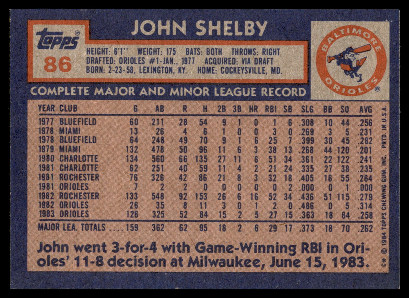 1984 Topps #86 John Shelby Baltimore Orioles RC Rookie